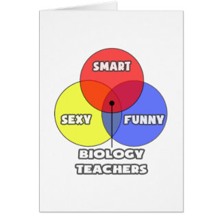 Venn Diagram .. Biology Teachers