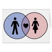 Venn Diagram Boy + Girl (Front Horizontal)