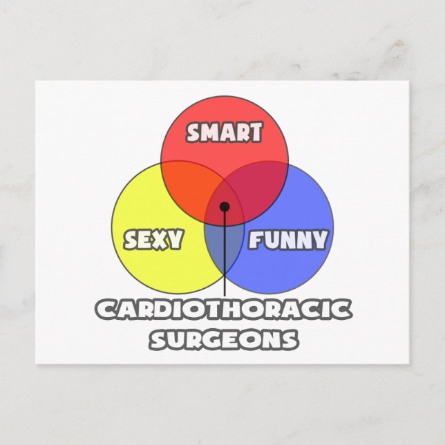 Venn Diagram .. Cardiothoracic Surgeons Postcard (Front)