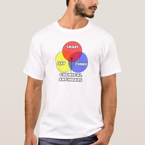 Venn Diagram  Chemical Engineers T_Shirt