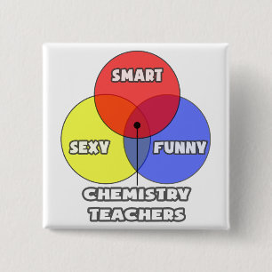 Venn Diagram .. Chemistry Teachers Pinback Button