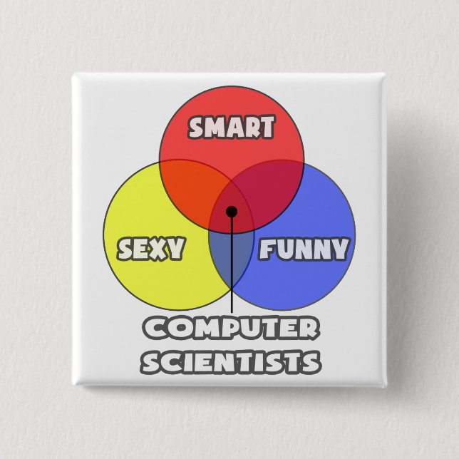 Venn Diagram .. Computer Scientists Pinback Button (Front)