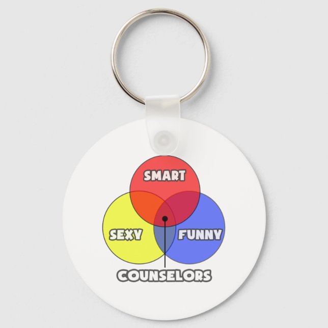 Venn Diagram .. Counselors Keychain (Front)