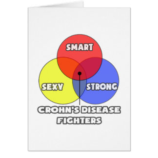 Venn Diagram .. Crohn's Disease Fighters Cards