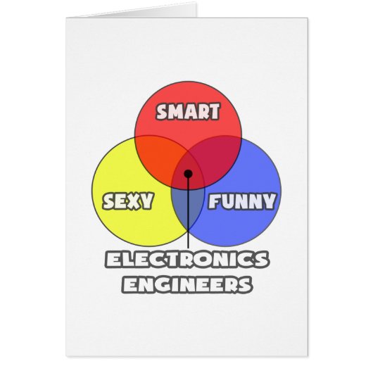 Venn Diagram .. Electronics Engineer Cards (Front)
