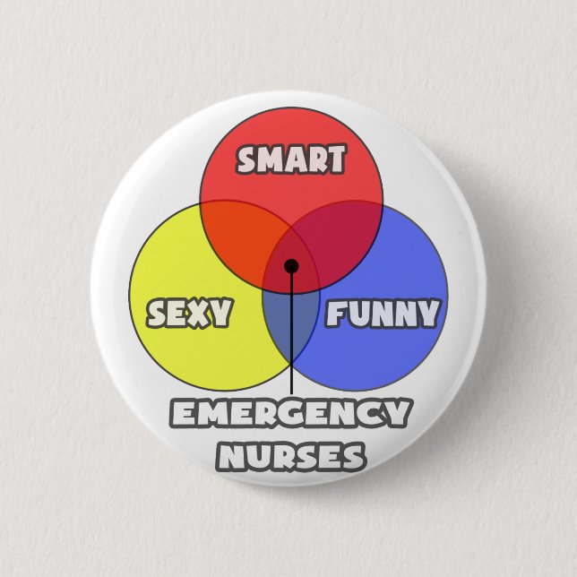 Venn Diagram .. Emergency Nurses Button (Front)