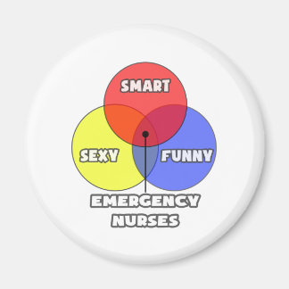 Venn Diagram .. Emergency Nurses Magnet