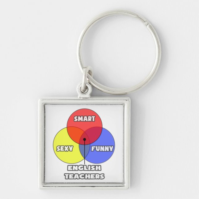 Venn Diagram .. English Teachers Keychain (Front)
