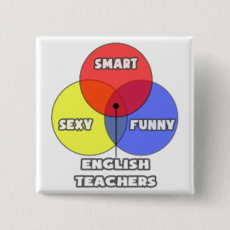 Venn Diagram .. English Teachers Pinback Button