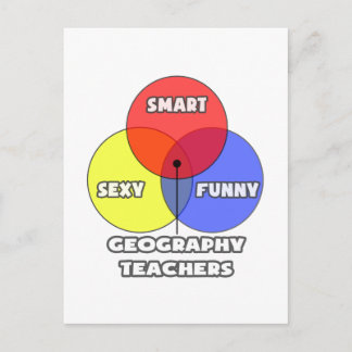 Venn Diagram .. Geography Teachers Postcard