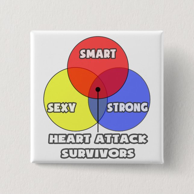 Venn Diagram .. Heart Attack Survivors Pinback Button (Front)