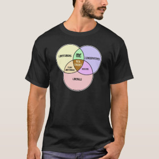 Venn Diagram Libertarian Conservative Liberal T-Shirt