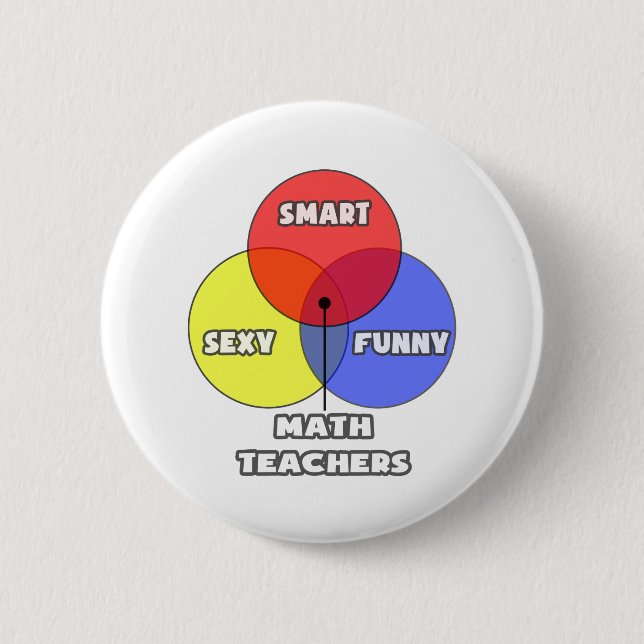 Venn Diagram .. Math Teachers Pinback Button (Front)