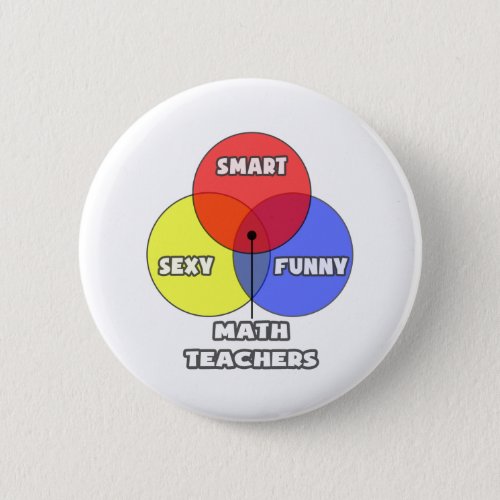 Venn Diagram  Math Teachers Pinback Button