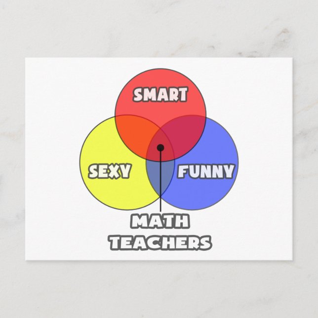 Venn Diagram .. Math Teachers Postcard (Front)