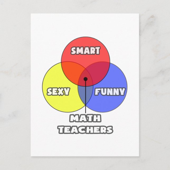 Venn Diagram .. Math Teachers Postcard (Front)