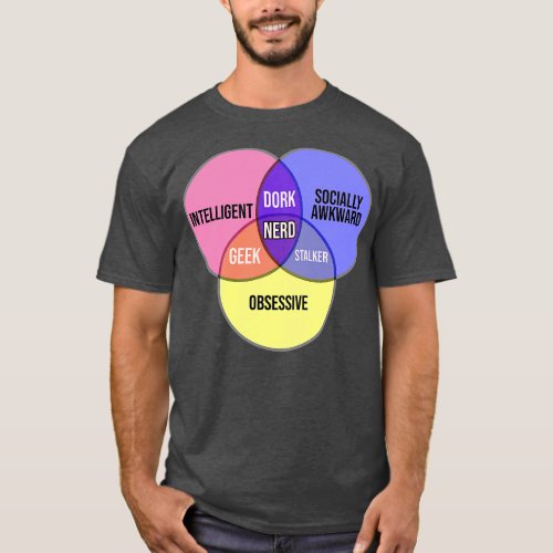Venn Diagram Nerd Geek Dork Stalker T_Shirt