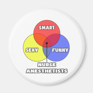 Venn Diagram .. Nurse Anesthetists Magnet