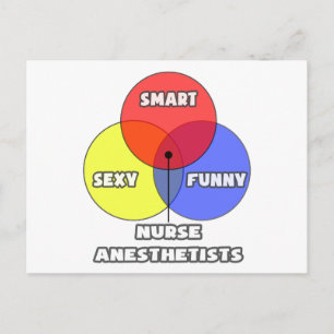 Venn Diagram .. Nurse Anesthetists Postcard
