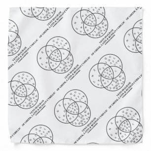 Venn Diagram Of Greek, Latin & Russian Cyrillic Bandana