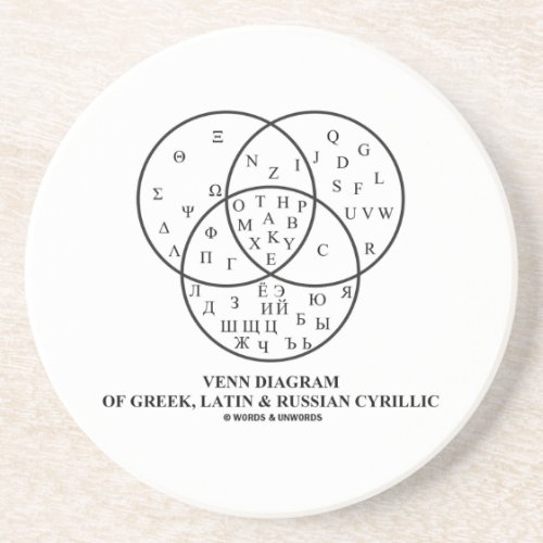 Venn Diagram Of Greek Latin  Russian Cyrillic Drink Coaster