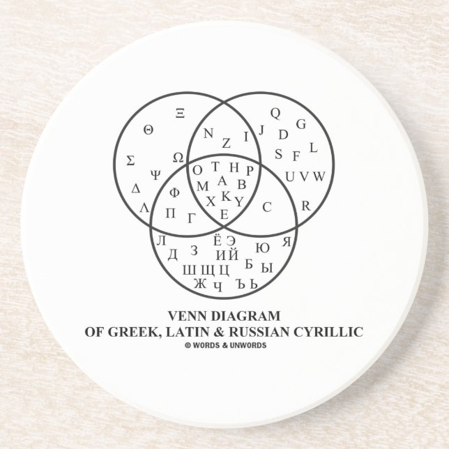 Venn Diagram Of Greek, Latin & Russian Cyrillic Drink Coaster (Front)