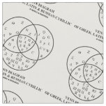 Venn Diagram Of Greek, Latin &amp; Russian Cyrillic Fabric