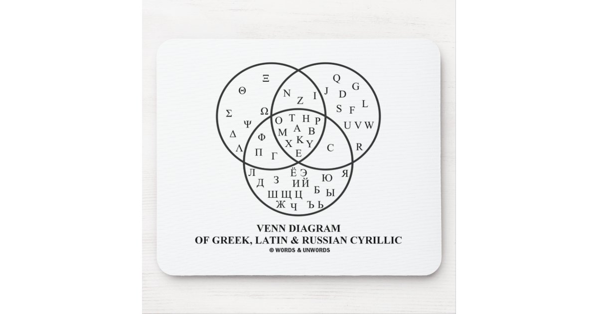 Venn Diagram Of Greek, Latin & Russian Cyrillic Mouse Pad ... venn diagram of baptism and confirmation 