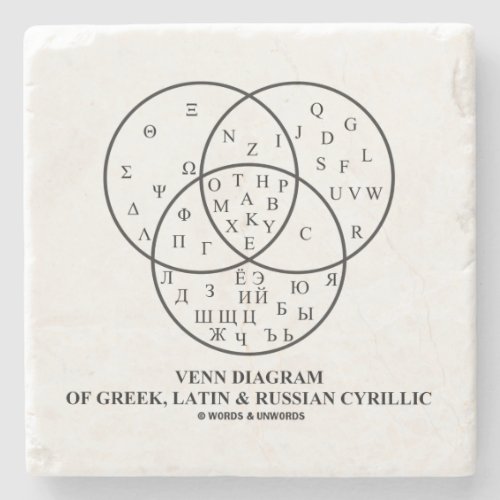 Venn Diagram Of Greek Latin  Russian Cyrillic Stone Coaster