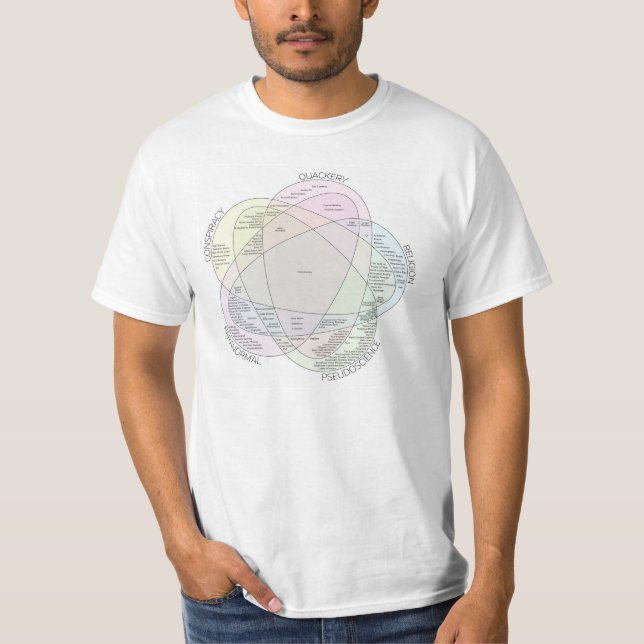 Venn Diagram of Irrational Nonsense T-Shirt (Front)