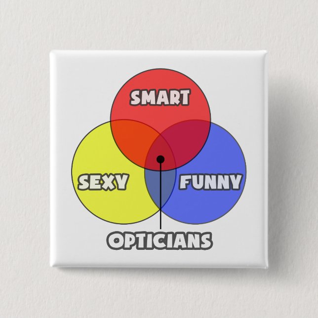 Venn Diagram .. Opticians Pinback Button (Front)