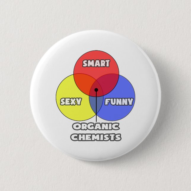 Venn Diagram .. Organic Chemists Pinback Button (Front)