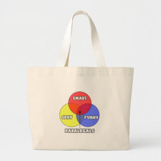 Venn Diagram .. Paralegals Large Tote Bag
