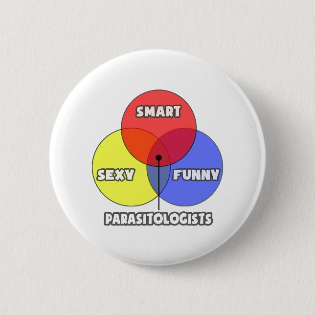 Venn Diagram .. Parasitologists Button (Front)