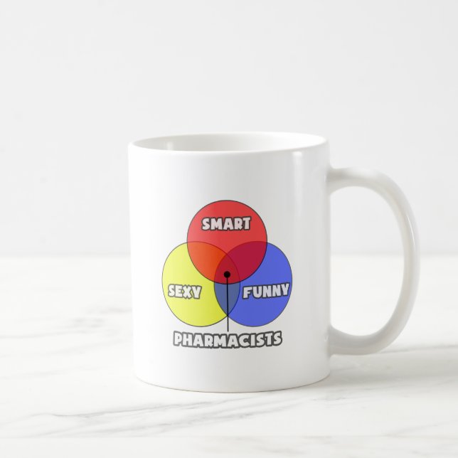 Venn Diagram .. Pharmacists Coffee Mug (Right)
