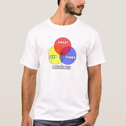 Venn Diagram  Physiatrists T_Shirt