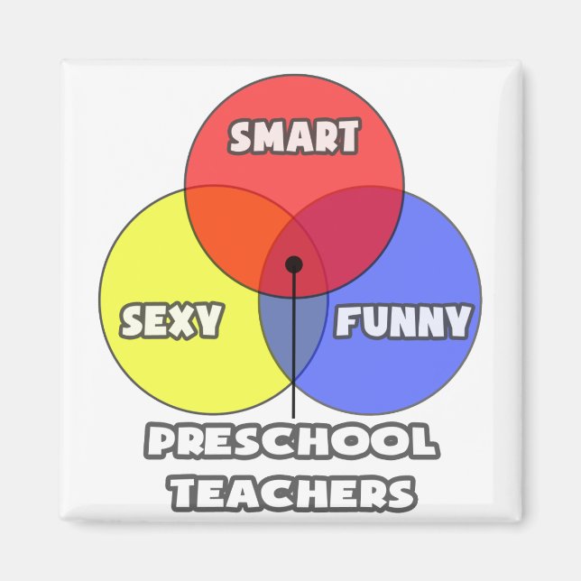 Venn Diagram .. Preschool Teachers Magnet (Front)