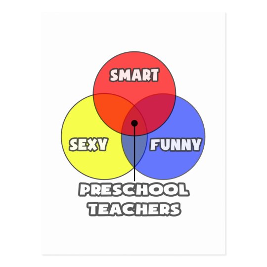 Venn Diagram .. Preschool Teachers Postcard