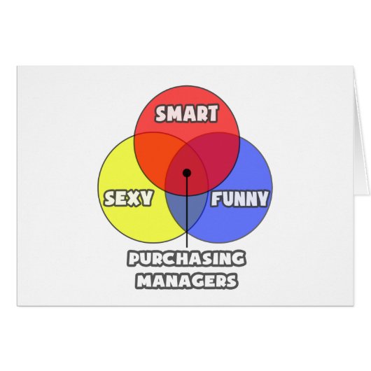 Venn Diagram .. Purchasing Managers Cards (Front Horizontal)