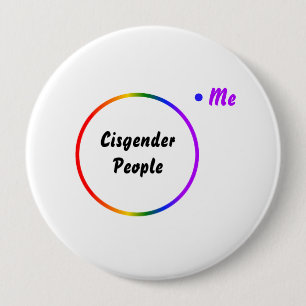 Venn diagram reverse identity button