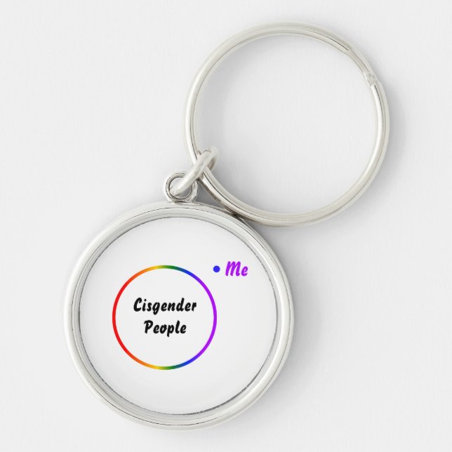 Venn diagram reverse identity keychain (Front)