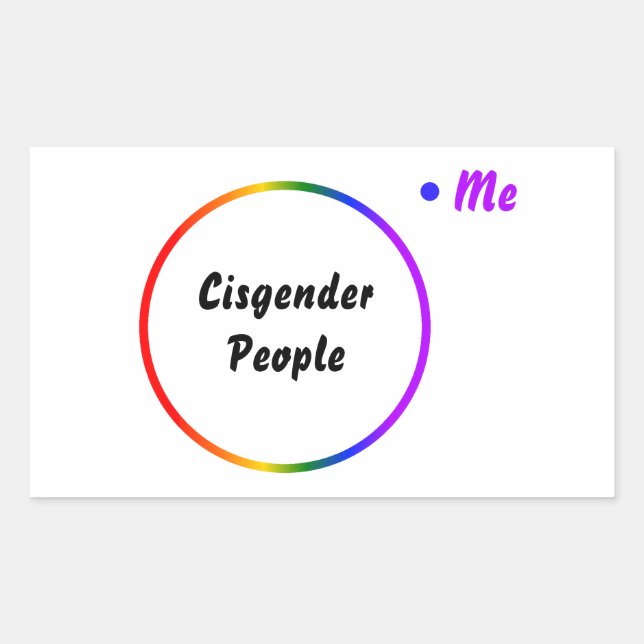 Venn diagram reverse identity rectangular sticker (Front)