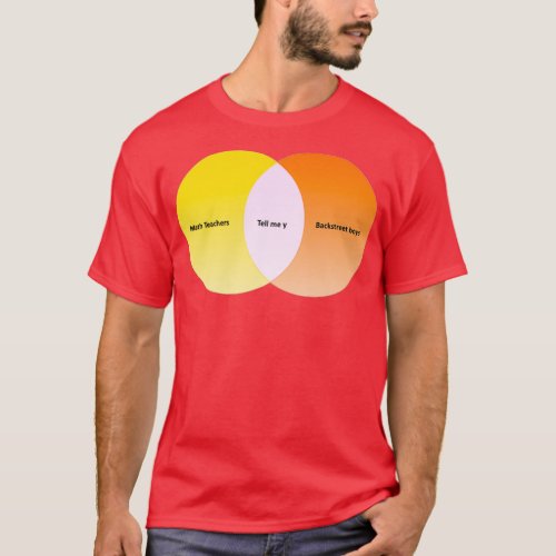 Venn diagram Tell me y T_Shirt