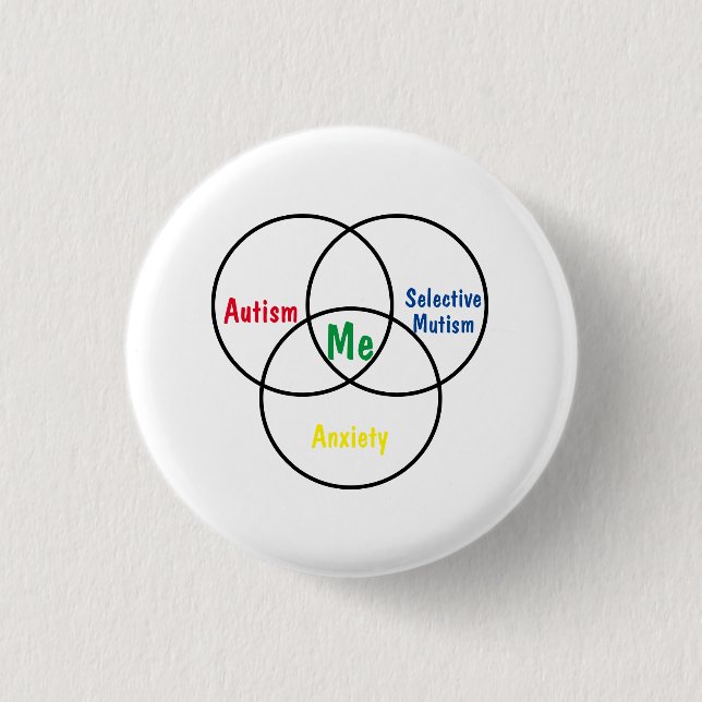 Venn diagram triple diagnosis button (Front)