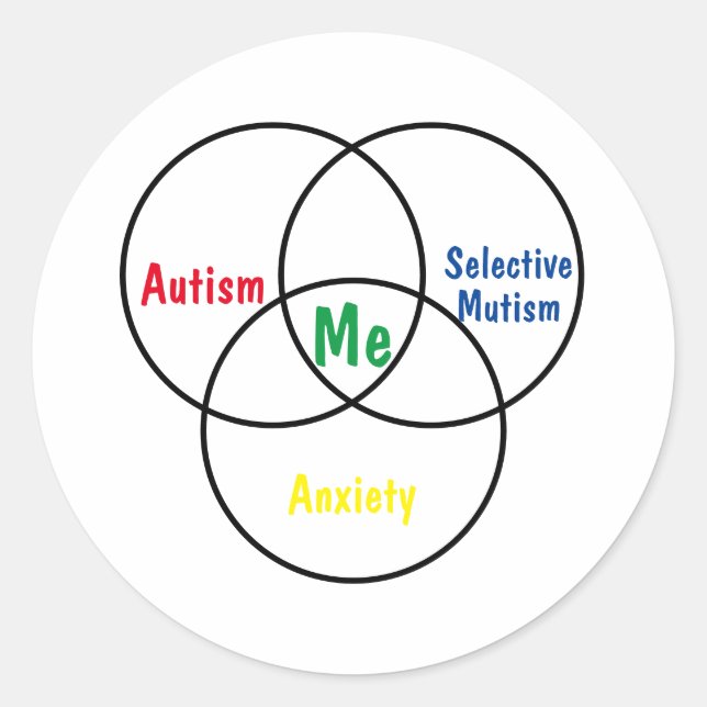 Venn diagram triple diagnosis classic round sticker (Front)