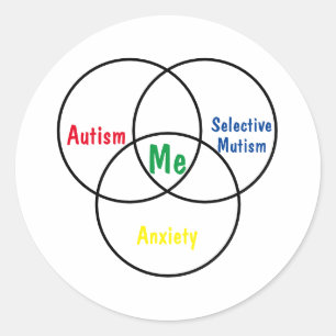 Venn diagram triple diagnosis classic round sticker