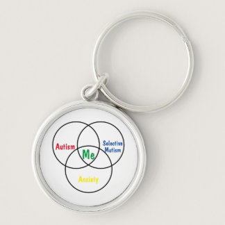 Venn diagram triple diagnosis keychain