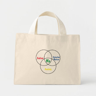 Venn diagram triple diagnosis mini tote bag