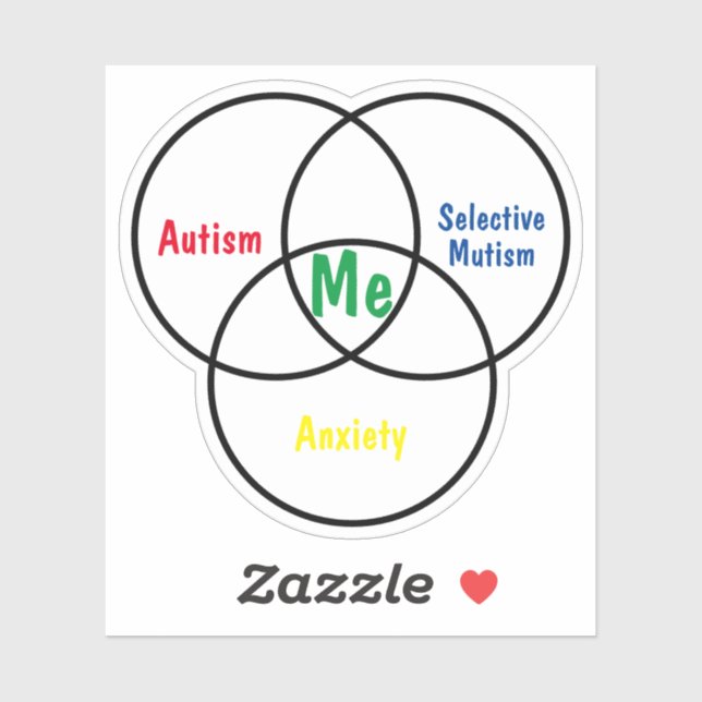 Venn diagram triple diagnosis Vinyl Sticker (Sheet)
