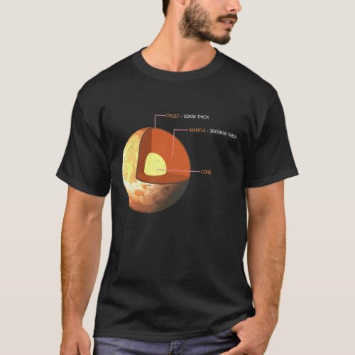 Venus Planet Space Lover Solar System T_Shirt